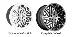 KCAI Wheels - Design