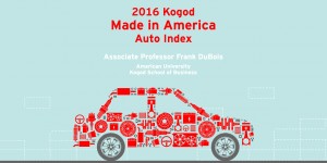 2016-kogod-auto-index