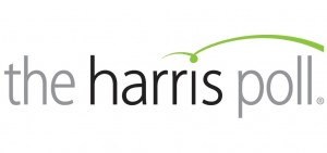 The-Harris-Poll-logo