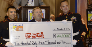 Federated Toys for Tots - Presentation